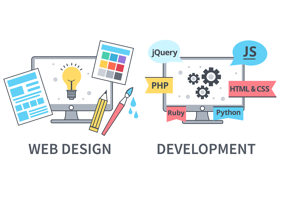 Custom Web Design and Development in San Diego
